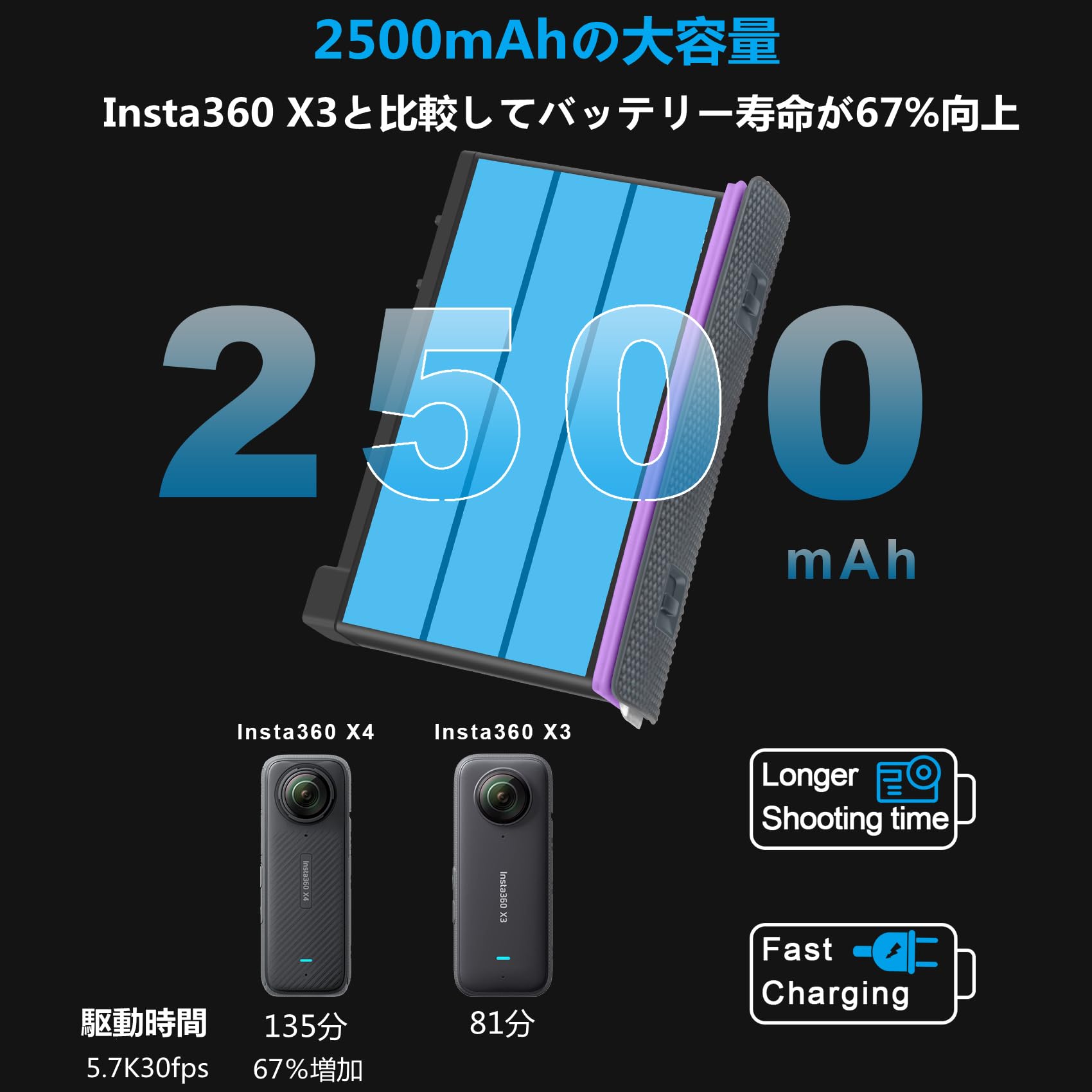 Amazon | COOLSHOW Insta360 X4 バッテリー交換アップデート容量
